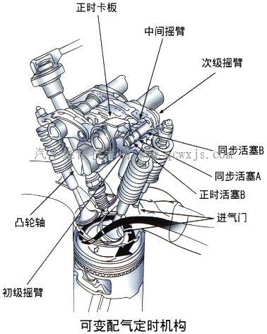 点击查看原图