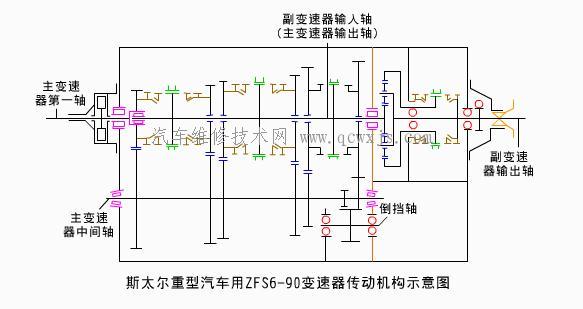 点击查看原图