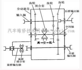 点击查看原图