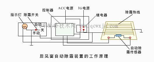 点击查看原图