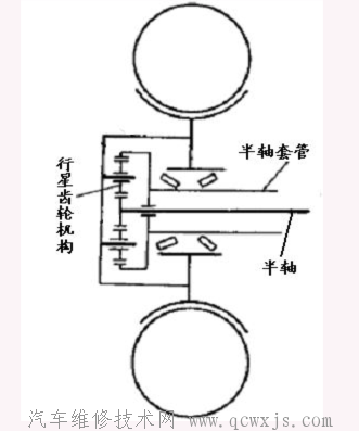 点击查看原图