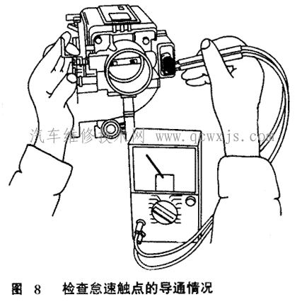 【线性可变电阻输出型节气门位置传感器的检测】图4