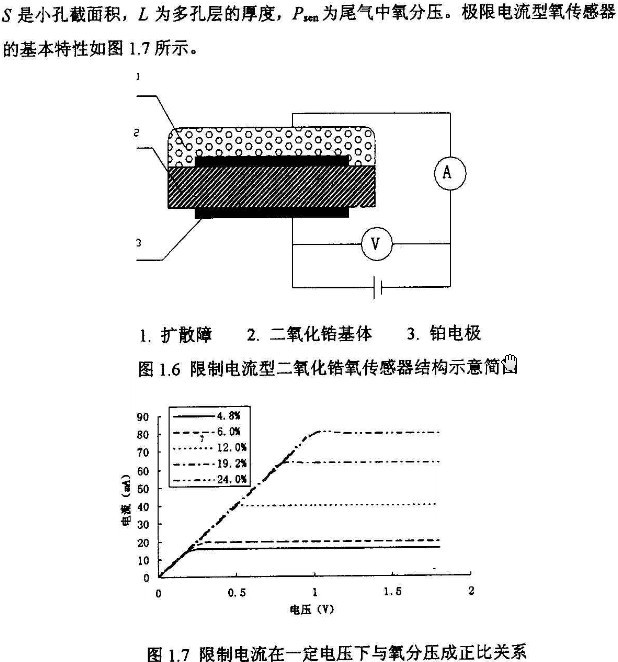 氧传感器分类和工作原理 - 随随便便（王艳成） - 修车笔记