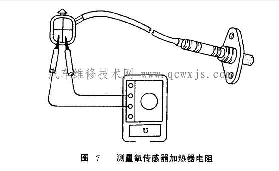 【氧传感器好坏的检测方法】图3