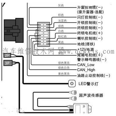 点击查看原图