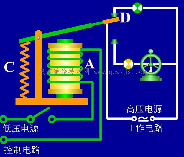 雷竞技最新下载地址继电器的工作原理图