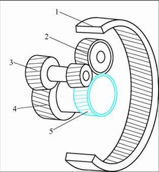 行星齿轮系结构