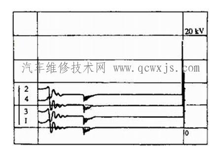 并列波