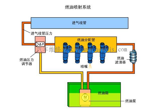 雷竞技最新官网苹果无法启动