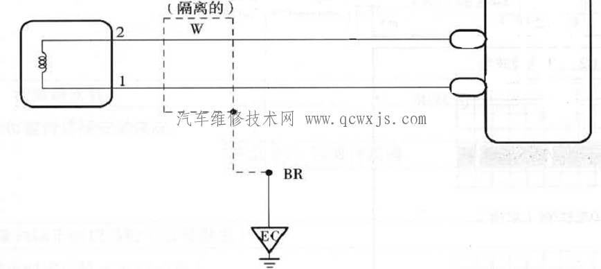 曲轴位置传感器的检修