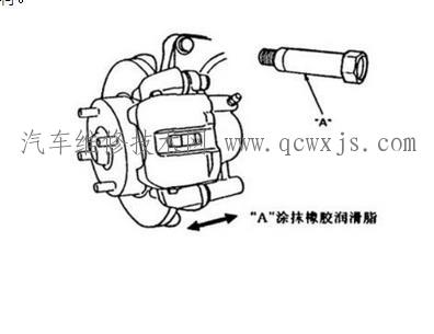 制动器检修