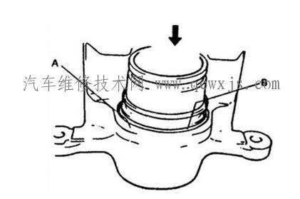 盘式制动器维修