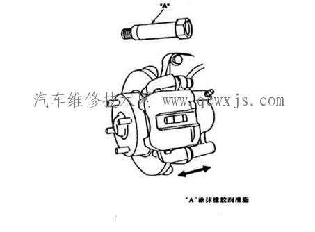 盘式制动器维修