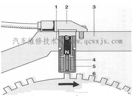 曲轴位置传感器的检修