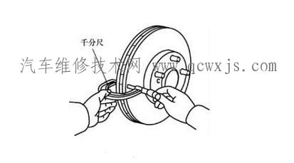 制动器检修