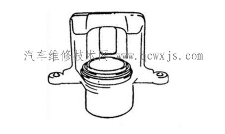 盘式制动器维修