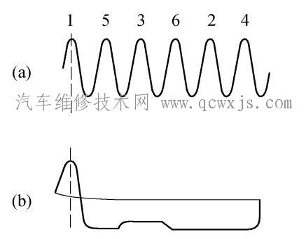 360截图20160307020922180.jpg