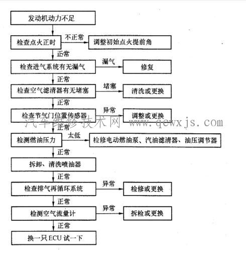 360截图20160304023042092.jpg