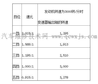 360截图20160508183440089.jpg