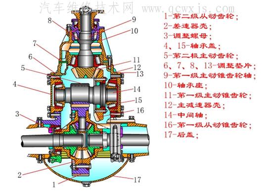 pao-chuandong8.jpg