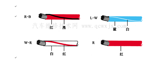 雷竞技最新下载地址全车电路识图基础