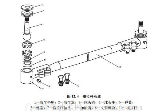 【非独立悬架配用的转向传动机构构造】图4