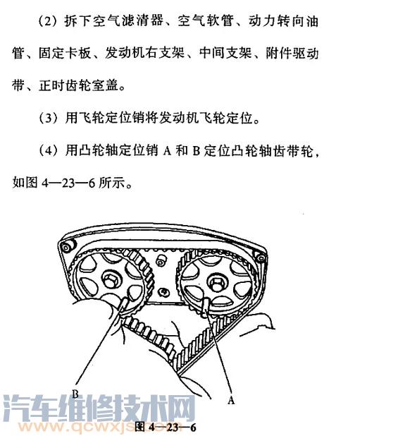 【雪铁龙爱舍丽1.6L 16V（TU5JP4）发动机正时校对】图2