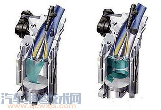 【发动机拉缸、缩缸、爆缸、抱缸的区别你都知道吗？】图2