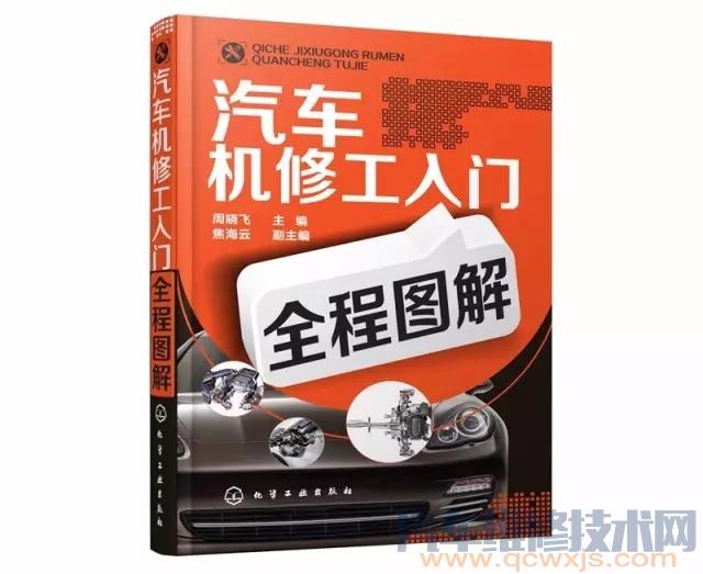 雷竞技最新下载地址机修工入门全程图解