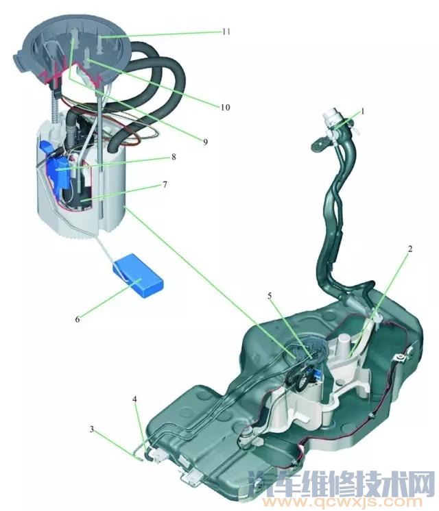 奥迪Q5TDI雷竞技最新官网苹果燃油箱及燃油泵构造图解