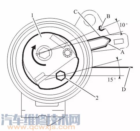 标志307/308 正时皮带的安装