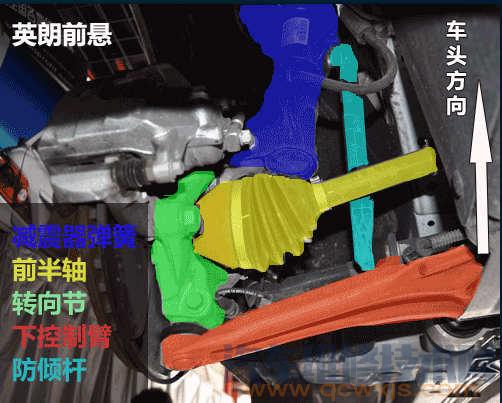 雷竞技最新下载地址底盘构造与名称高清图解