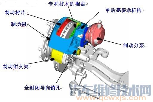 制动器构造图解