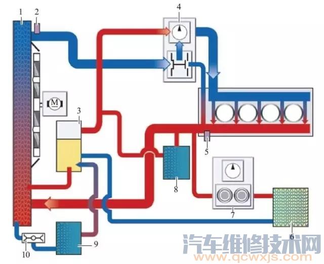 雷竞技最新官网苹果冷却系统的结构原理图