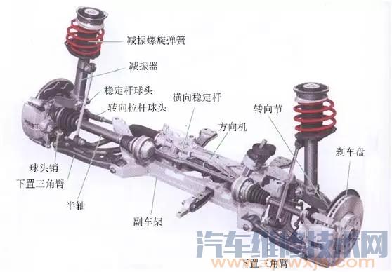 【车桥的分类和结构（图解）】图4