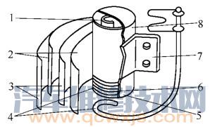电容器构造图 