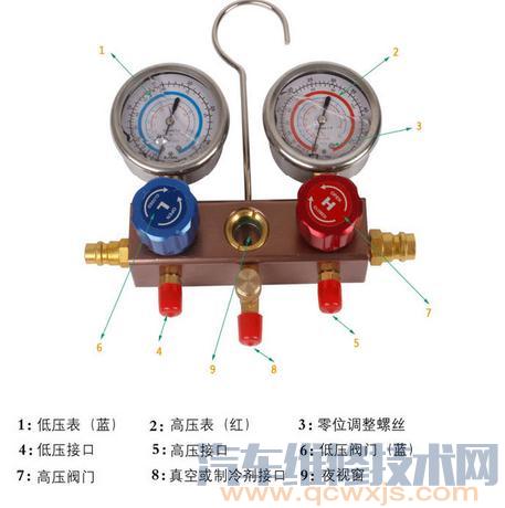 雷竞技最新下载地址冷媒正确加注方法步骤（图解）