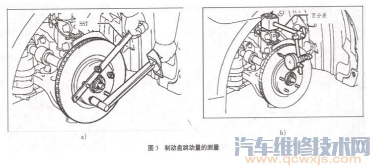 【盘式制动器的检修与调整】图2