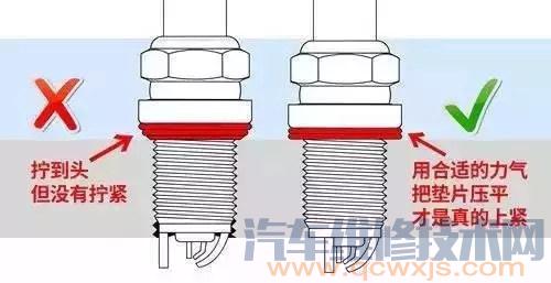 【换完火花塞发动机抖动？火花塞安装注意事项你都知道吗？】图4