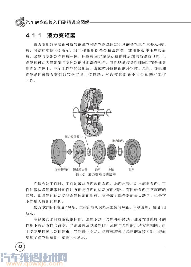 雷竞技最新下载地址底盘维修入门到精通全图解