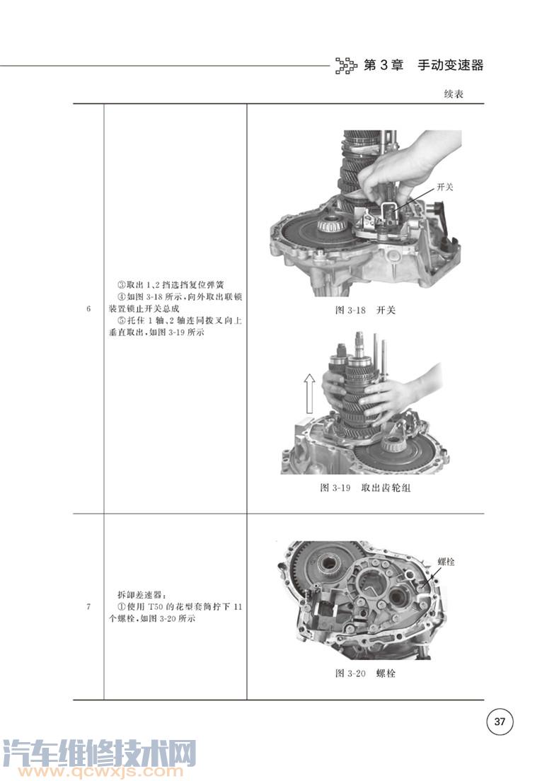 雷竞技最新下载地址底盘维修入门到精通全图解