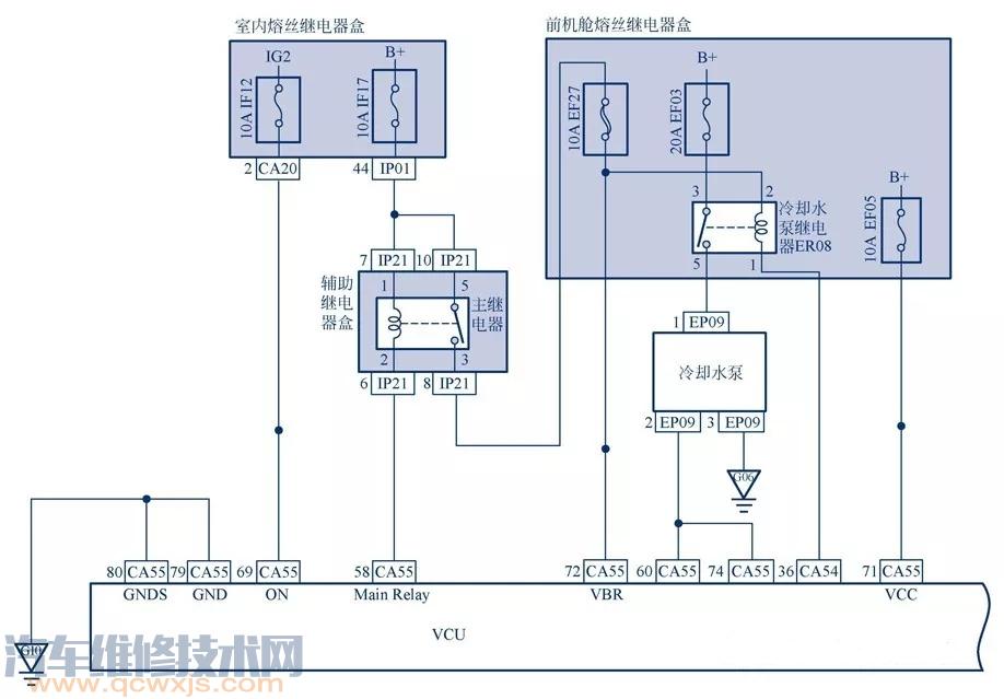 雷竞技最新下载地址电动水泵不工作故障检查和诊断