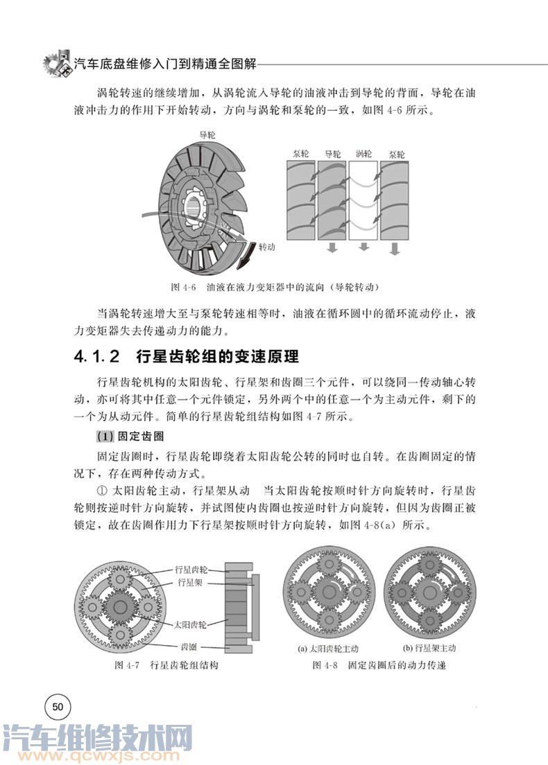 雷竞技最新下载地址底盘维修入门到精通全图解