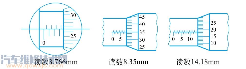 千分尺的使用方法和读数方法（图解）