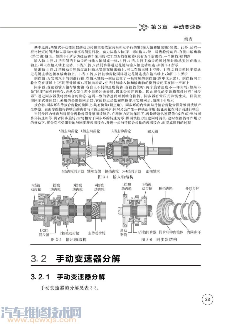 雷竞技最新下载地址底盘维修入门到精通全图解