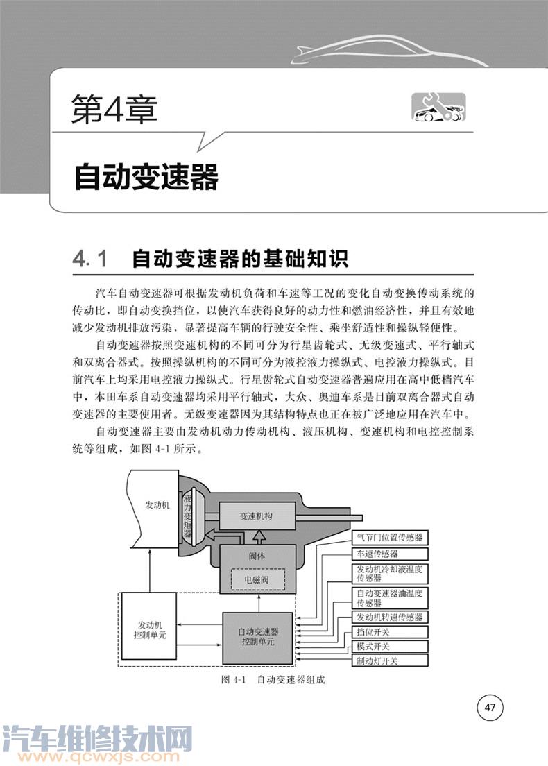 雷竞技最新下载地址底盘维修入门到精通全图解