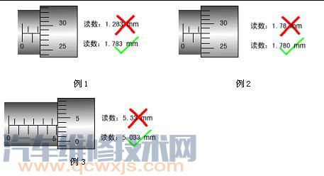 千分尺的使用方法和读数方法（图解）