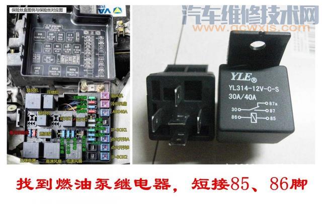 怎么从雷竞技最新下载地址油箱中抽油（图解）