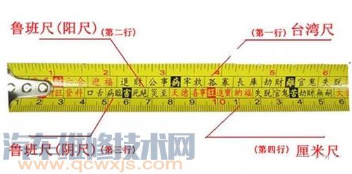 卷尺怎么看图解 卷尺的使用方法