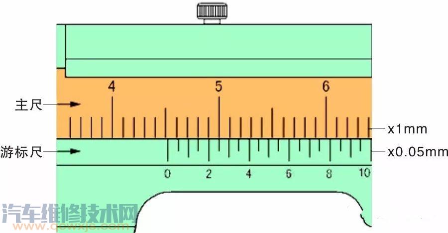 游标卡尺使用方法和读数方法图解